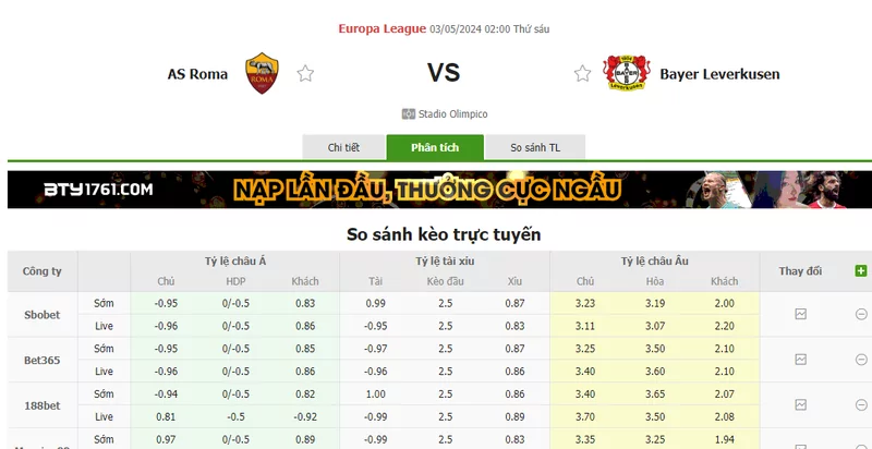 Nhận định soi kèo châu Á – Roma vs Leverkusen