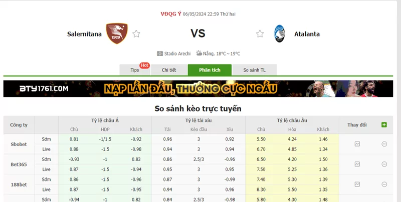 Nhận định soi kèo châu Á – Salernitana vs Atalanta