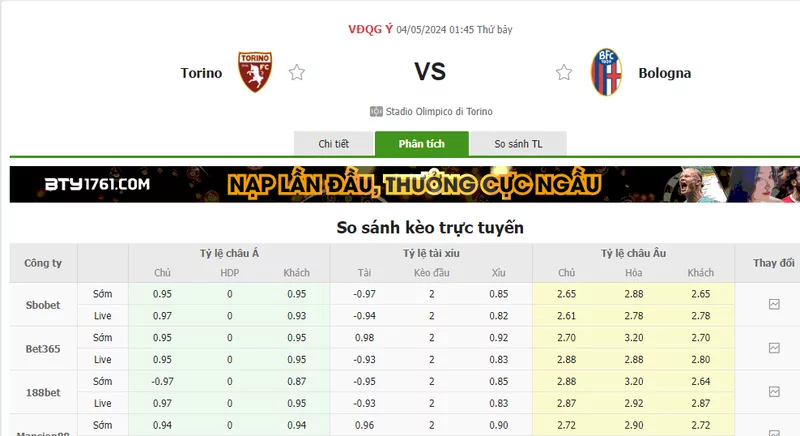 Nhận định soi kèo châu Á – Torino vs Bologna