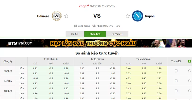 Nhận định soi kèo châu Á – Udinese vs Napoli